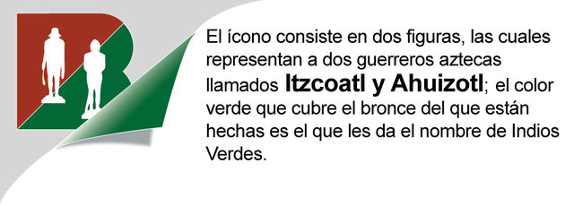 Estación Indios Verdes L7 transbordo L1 del Metrobús